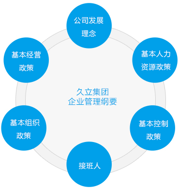 J9游戏·【中国】官方网站