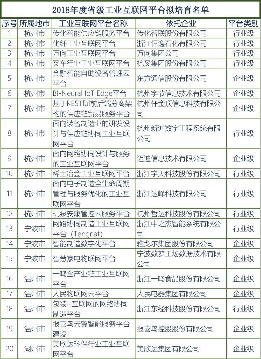 20181011101719_489 J9游戏·【中国】官方网站