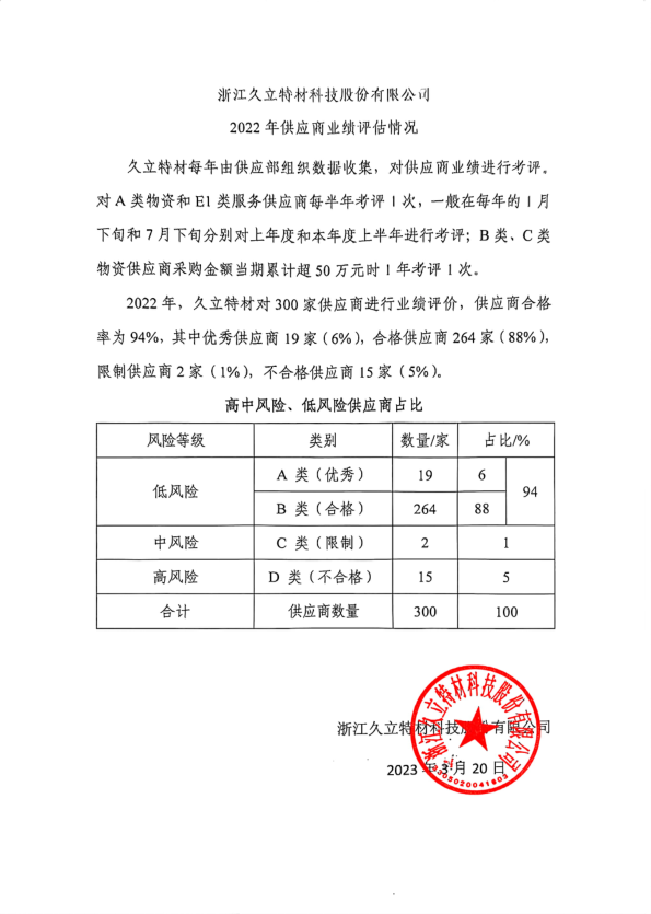 J9游戏·【中国】官方网站